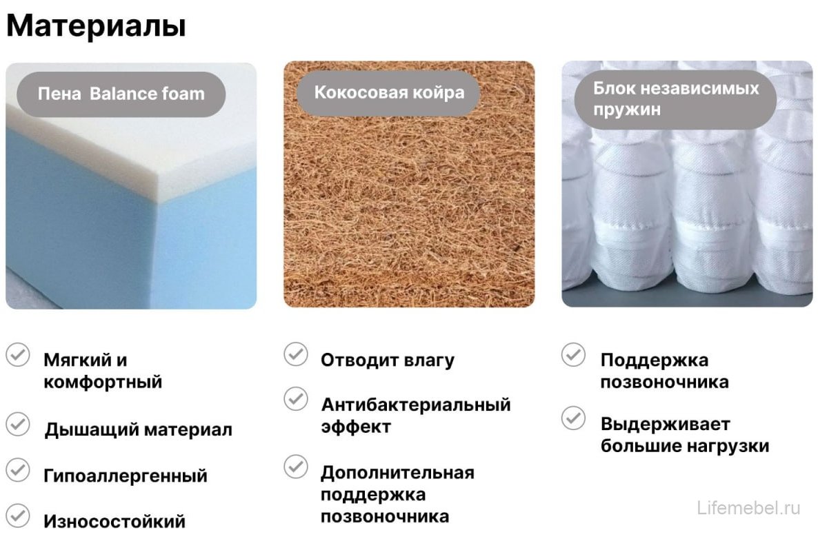 Матрас Димакс Оптима премиум 3 200х200