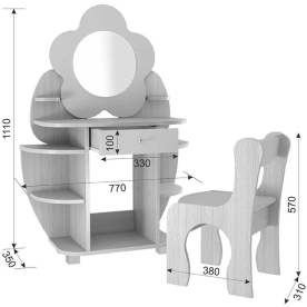 Набор Ромашка
