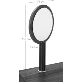 Зеркало Сканди