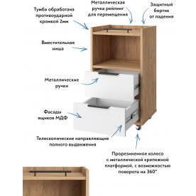 Тумба Эконом-стандарт