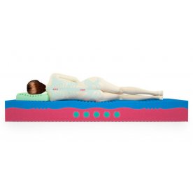 Матрас BioGold Viscoool