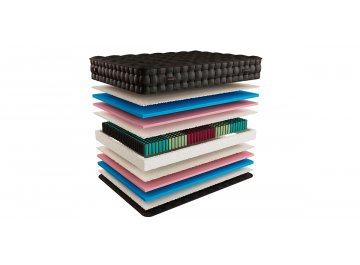 Матрас Broclley XL