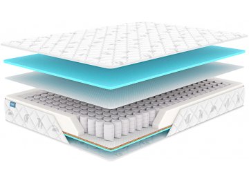 Матрас Димакс Оптима премиум