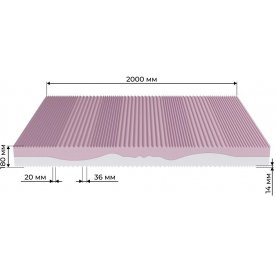 Матрас Fi Ergo