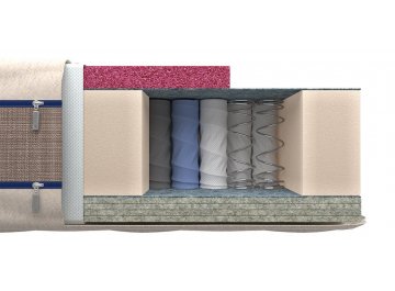 Матрас Health XL