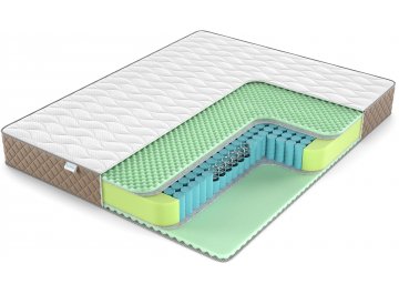 Матрас Relax ППУ TFK (РЕЛАКС ППУ ТФК)