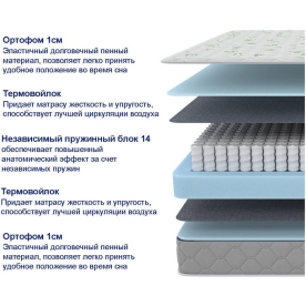 Матрас Sova Classic 120х190