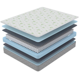 Матрас Sova Classic 180х190