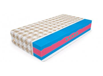 Матрас ProLive Viscoool