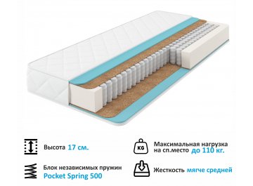 Матрас Promo Astra