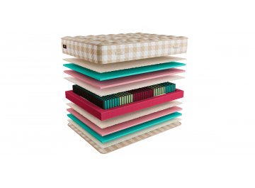 Матрас Ruthin XL