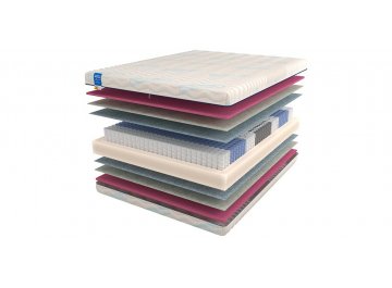 Матрас Traum L