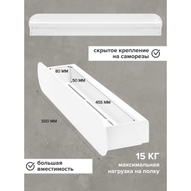 Полка Мигри
