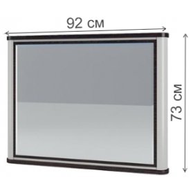 Зеркало Наоми