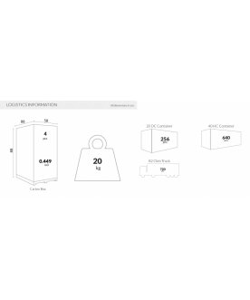 Кресло пластиковое Sky Pro