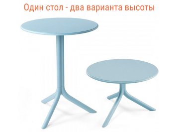 Стол пластиковый обеденный Spritz + Spritz Mini голубой