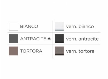 Стол пластиковый Libeccio