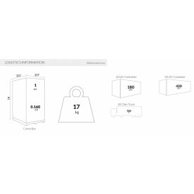 Стол пластиковый Sky Table Ø105 белый
