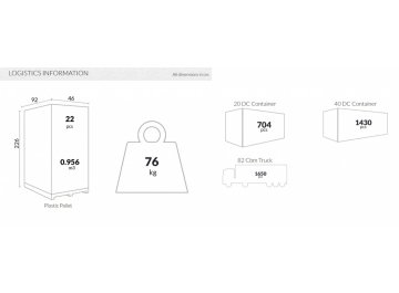 Стул пластиковый Maya