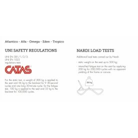 Шезлонг-лежак пластиковый Atlantico белый / тортора