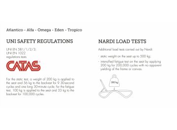 Шезлонг-лежак Atlantico