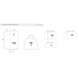 Стол пластиковый барный складной Sky Folding Bar Table 60 белый