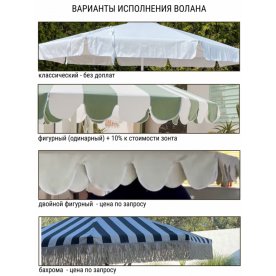 Зонт пляжный профессиональный Ø2.25 м Kiwi Clips бежевый