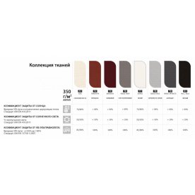 Зонт профессиональный 3х3 м Palladio Standard натуральный / слоновая кость