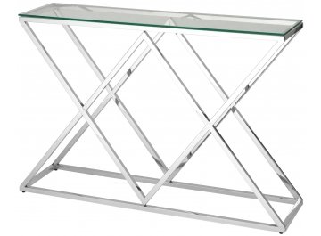 Консоль Президиум