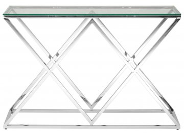 Консоль Президиум