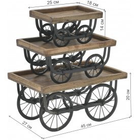 Комплект столиков Scarlett
