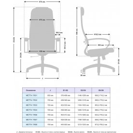 Компьютерное кресло Metta 17831 комплект 31