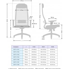 Компьютерное кресло Metta 17832 комплект 18/2D