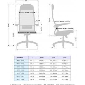 Компьютерное кресло Metta 17833 Metta B 1b 11/U151 Сетка X1
