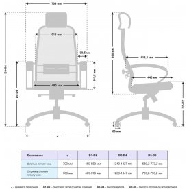 Компьютерное кресло Samurai SL-2.04