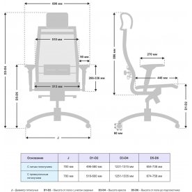Компьютерное кресло Samurai S-3.05