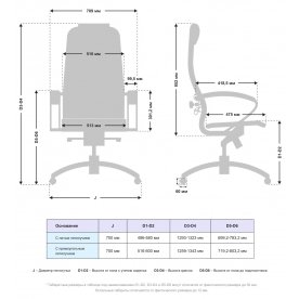 Компьютерное кресло Samurai K-1.04 MPES