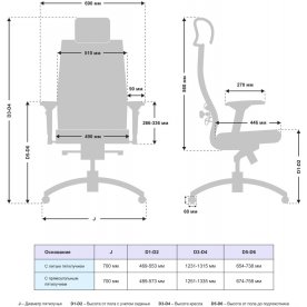 Компьютерное кресло Samurai KL-3.05 MPES