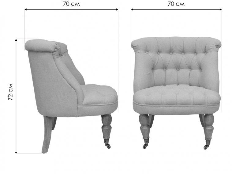 Кресло Aviana blue YF-1901-T