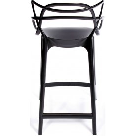 Комплект стульев Masters