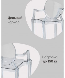 Пластиковый стул Вайда