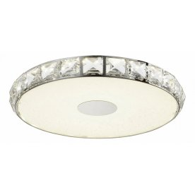 Настенно-потолочный светильник Impato SL821.122.01