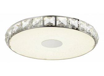 Настенно-потолочный светильник Impato SL821.122.01