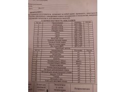 Компьютерный стол КСТ-10.1 Венге - Уцененный экземпляр фото покупателя 5